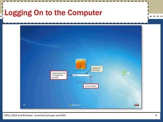 Logging On to the Computer




Office 2010 and Windows : Essential Concepts and Skills   8
 