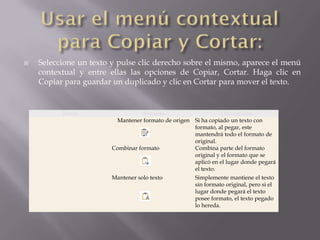  Seleccione un texto y pulse clic derecho sobre el mismo, aparece el menú
contextual y entre ellas las opciones de Copiar, Cortar. Haga clic en
Copiar para guardar un duplicado y clic en Cortar para mover el texto.
Icono Nombre Descripción
Mantener formato de origen Si ha copiado un texto con
formato, al pegar, este
mantendrá todo el formato de
original.
Combinar formato Combina parte del formato
original y el formato que se
aplicó en el lugar donde pegará
el texto.
Mantener solo texto Simplemente mantiene el texto
sin formato original, pero si el
lugar donde pegará el texto
posee formato, el texto pegado
lo hereda.
 