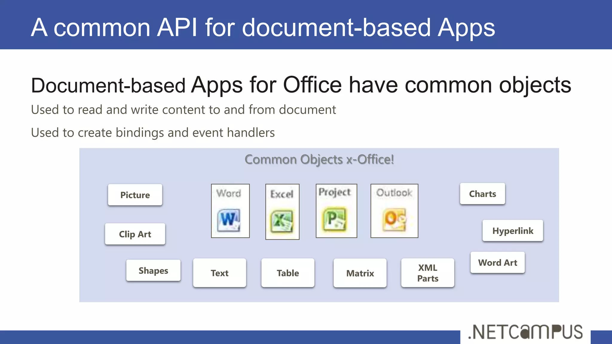 A common API for document-based Apps

Document-based Apps for Office have common objects
Used to read and write content to and from document
Used to create bindings and event handlers

                                     Common Objects x-Office!

               Picture                                                  Charts



               Clip Art                                                      Hyperlink


                                                                         Word Art
                   Shapes                                       XML
                              Text           Table    Matrix
                                                                Parts
 