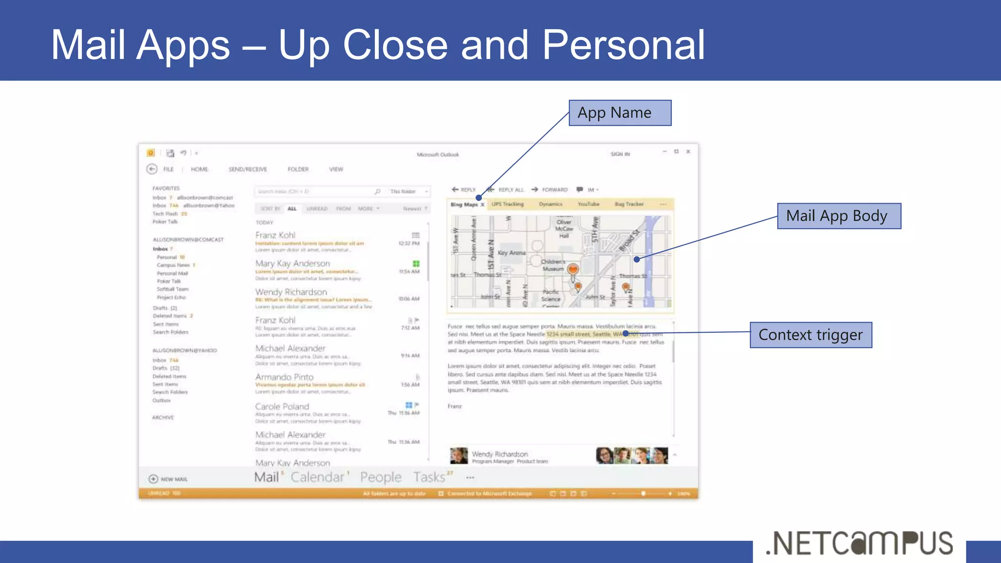 Mail Apps – Up Close and Personal
                          App Name




                                        Mail App Body




                                     Context trigger
 