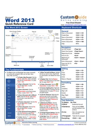 Microsoft
®
Word 2013
Quick Reference Card
The Word 2013 Screen Keyboard Shortcuts
General
Open a Document <Ctrl> + <O>
Create New <Ctrl> + <N>
Save a Document <Ctrl> + <S>
Print a Document <Ctrl> + <P>
Close a Document <Ctrl> + <W>
Help <F1>
Navigation:
Up One Screen <Page Up>
Down One Screen <Page Down>
Beginning of Line <Home>
End of Line <End>
Beginning of <Ctrl> + <Home>
Document
End of Document <Ctrl> + <End>
Open the Go To <F5>
dialog box
Editing
Cut <Ctrl> + <X>
Copy <Ctrl> + <C>
Paste <Ctrl> + <V>
Undo <Ctrl> + <Z>
Redo or Repeat <Ctrl> + <Y>
Formatting
Bold <Ctrl> + <B>
Italics <Ctrl> + <I>
Underline <Ctrl> + <U>
Align Left <Ctrl> + <L>
Center <Ctrl> + <E>
Align Right <Ctrl> + <R>
Justify <Ctrl> + <J>
Text Selection
To Select: Do This:
A Word Double-click the word
A Sentence Press and hold <Ctrl>
and click anywhere in the
sentence
A Line Click in the selection bar
next to the line
A Paragraph Triple-click the paragraph
Everything <Ctrl> + <A>
The Fundamentals
• The File tab menu and Backstage view contain commands
for working with a program’s files, such as Open, Save,
Close, New, and Print.
• To Move Text with the Mouse: Highlight
the text you want to move, drag the text
to a new location, and release the mouse
button.
• To Replace Text: Click the Replace
button in the Editing group on the Home
tab. Or, press <Ctrl> + <H>.
• To Close a Document: Click the
Close button, or press <Ctrl> + <W>.
• To Correct a Spelling Error: Right-click
the error and select a correction from the
contextual menu. Or, press <F7> to run
the Spell Checker.
• To Use the Thesaurus: Right-click the
word you want to look up and select
Synonyms from the contextual menu.
Select a word or select Thesaurus to
search the Thesaurus.
• To Minimize the Ribbon: Click the
Minimize Ribbon button on the
Ribbon. Or, press <Ctrl> + <F1>. Or,
double-click a tab. Or, right-click a tab
and select Unpin the Ribbon from the
contextual menu.
• To Change Program Settings: Click the
File tab and click the Options button.
• To Get Help: Press <F1> to open the
Help window. Type your question and
press <Enter>.
• To Create a New Document: Click the
File tab, select New, select a template
and click the Create button. Or, press
<Ctrl> + <N>.
• To Open a Document: Click the File
tab and select Open, or press
<Ctrl> + <O>.
• To Save a Document: Click the
Save button on the Quick Access
Toolbar, or press <Ctrl> + <S>.
• To Save a Document with a Different
Name: Click the File tab, select Save
As and enter a new name for the
document.
• To Preview a Document: Click the File
tab and select Print, or press
<Ctrl> + <P>.
• To Print a Document: Click the File
tab and select Print, or press
<Ctrl> + <P>.
• To View Advanced Printing Options:
Click the File tab and select Print.
Select from the options under Settings.
• To Undo: Click the Undo button
on the Quick Access Toolbar, or press
<Ctrl> + <Z>.
Interactive Online Learning
Courseware Online Learning Skills Assessments
© 2013 CustomGuide
cheatsheet.customguide.com | Phone 888.903.2432
Free Cheat Sheets!
Visit: cheatsheet.customguide.com
File tab
Quick Access Toolbar Title bar
Ruler
Zoom slider
Ribbon
View
buttons
Close
button
Insertion
point
Status bar
Document
window
Vertical
scroll bar
Horizontal
scroll bar
Minimize
Ribbon
 