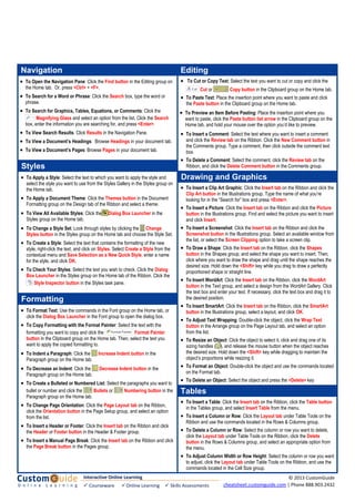 Navigation Editing
• To Open the Navigation Pane: Click the Find button in the Editing group on
the Home tab. Or, press <Ctrl> + <F>.
• To Search for a Word or Phrase: Click the Search box, type the word or
phrase.
• To Search for Graphics, Tables, Equations, or Comments: Click the
Magnifying Glass and select an option from the list. Click the Search
box, enter the information you are searching for, and press <Enter>.
• To View Search Results: Click Results in the Navigation Pane.
• To View a Document’s Headings: Browse Headings in your document tab.
• To View a Document’s Pages: Browse Pages in your document tab.
Styles
• To Apply a Style: Select the text to which you want to apply the style and
select the style you want to use from the Styles Gallery in the Styles group on
the Home tab.
• To Apply a Document Theme: Click the Themes button in the Document
Formatting group on the Design tab of the Ribbon and select a theme.
• To View All Available Styles: Click the Dialog Box Launcher in the
Styles group on the Home tab.
• To Change a Style Set: Look through styles by clicking the Change
Styles button in the Styles group on the Home tab and choose the Style Set.
• To Create a Style: Select the text that contains the formatting of the new
style, right-click the text, and click on Styles. Select Create a Style from the
contextual menu and Save Selection as a New Quick Style, enter a name
for the style, and click OK.
• To Check Your Styles: Select the text you wish to check. Click the Dialog
Box Launcher in the Styles group on the Home tab of the Ribbon. Click the
Style Inspector button in the Styles task pane.
Formatting
• To Format Text: Use the commands in the Font group on the Home tab, or
click the Dialog Box Launcher in the Font group to open the dialog box.
• To Copy Formatting with the Format Painter: Select the text with the
formatting you want to copy and click the Format Painter
button in the Clipboard group on the Home tab. Then, select the text you
want to apply the copied formatting to.
• To Indent a Paragraph: Click the Increase Indent button in the
Paragraph group on the Home tab.
• To Decrease an Indent: Click the Decrease Indent button in the
Paragraph group on the Home tab.
• To Create a Bulleted or Numbered List: Select the paragraphs you want to
bullet or number and click the Bullets or Numbering button in the
Paragraph group on the Home tab.
• To Change Page Orientation: Click the Page Layout tab on the Ribbon,
click the Orientation button in the Page Setup group, and select an option
from the list.
• To Insert a Header or Footer: Click the Insert tab on the Ribbon and click
the Header or Footer button in the Header & Footer group.
• To Insert a Manual Page Break: Click the Insert tab on the Ribbon and click
the Page Break button in the Pages group.
• To Cut or Copy Text: Select the text you want to cut or copy and click the
Cut or Copy button in the Clipboard group on the Home tab.
• To Paste Text: Place the insertion point where you want to paste and click
the Paste button in the Clipboard group on the Home tab.
• To Preview an Item Before Pasting: Place the insertion point where you
want to paste, click the Paste button list arrow in the Clipboard group on the
Home tab, and hold your mouse over the option you’d like to preview.
• To Insert a Comment: Select the text where you want to insert a comment
and click the Review tab on the Ribbon. Click the New Comment button in
the Comments group. Type a comment, then click outside the comment text
box.
• To Delete a Comment: Select the comment, click the Review tab on the
Ribbon, and click the Delete Comment button in the Comments group.
Drawing and Graphics
• To Insert a Clip Art Graphic: Click the Insert tab on the Ribbon and click the
Clip Art button in the Illustrations group. Type the name of what you’re
looking for in the “Search for” box and press <Enter>.
• To Insert a Picture: Click the Insert tab on the Ribbon and click the Picture
button in the Illustrations group. Find and select the picture you want to insert
and click Insert.
• To Insert a Screenshot: Click the Insert tab on the Ribbon and click the
Screenshot button in the Illustrations group. Select an available window from
the list, or select the Screen Clipping option to take a screen clip.
• To Draw a Shape: Click the Insert tab on the Ribbon, click the Shapes
button in the Shapes group, and select the shape you want to insert. Then,
click where you want to draw the shape and drag until the shape reaches the
desired size. Hold down the <Shift> key while you drag to draw a perfectly
proportioned shape or straight line.
• To Insert WordArt: Click the Insert tab on the Ribbon, click the WordArt
button in the Text group, and select a design from the WordArt Gallery. Click
the text box and enter your text. If necessary, click the text box and drag it to
the desired position.
• To Insert SmartArt: Click the Insert tab on the Ribbon, click the SmartArt
button in the Illustrations group, select a layout, and click OK.
• To Adjust Text Wrapping: Double-click the object, click the Wrap Text
button in the Arrange group on the Page Layout tab, and select an option
from the list.
• To Resize an Object: Click the object to select it, click and drag one of its
sizing handles ( ), and release the mouse button when the object reaches
the desired size. Hold down the <Shift> key while dragging to maintain the
object’s proportions while resizing it.
• To Format an Object: Double-click the object and use the commands located
on the Format tab.
• To Delete an Object: Select the object and press the <Delete> key
Tables
• To Insert a Table: Click the Insert tab on the Ribbon, click the Table button
in the Tables group, and select Insert Table from the menu.
• To Insert a Column or Row: Click the Layout tab under Table Tools on the
Ribbon and use the commands located in the Rows & Columns group.
• To Delete a Column or Row: Select the column or row you want to delete,
click the Layout tab under Table Tools on the Ribbon, click the Delete
button in the Rows & Columns group, and select an appropriate option from
the menu.
• To Adjust Column Width or Row Height: Select the column or row you want
to adjust, click the Layout tab under Table Tools on the Ribbon, and use the
commands located in the Cell Size group.
Interactive Online Learning
Courseware Online Learning Skills Assessments
© 2013 CustomGuide
cheatsheet.customguide.com | Phone 888.903.2432
 