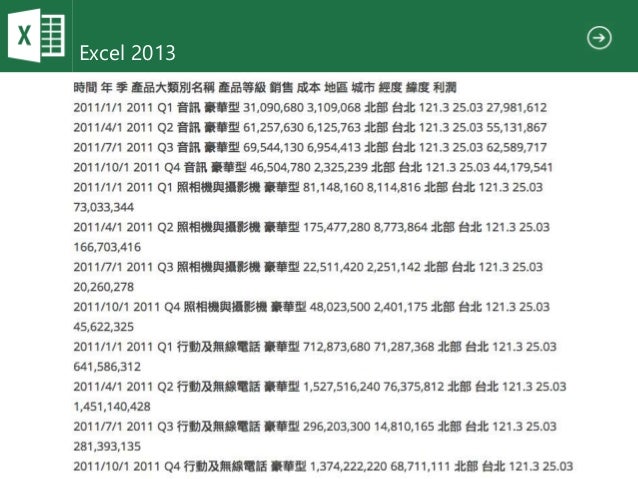 Office2013 teaching material