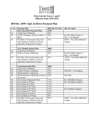 Price List for Tower 1 and 3
Effective from 24.07.2013
BSP:Rs. 3499/- Sqft. In Down Payment Plan
S. No. Payment Plan BSP (Rs. Per Sft.) (Rs. Per Sqft.)
One Time Down Payment Plan 3499
01 At the time of Booking 10%
02 A PDC of Balance Amount within 15
Days
89% Rs 250 (Other charges ) +
PLC + Car Parking
03 On Offer of Possession along with
other Statutory Liability as may be
applicable, Registration Charges.
01% IFMS + Any other additional
charges
12% Monthly Return Plan 4899
01 At the time of Booking 10%
02 Within 15 Days of Booking 89% Rs 250 (Other charges ) +
PLC + Car Parking
03 On Offer of Possession along with
other Statutory Liability as may be
applicable, Registration Charges.
01% IFMS + Any Other additional
charges
Construction link Plan 4699
01 At the time of Booking 10%
02 Within 30 Days of Booking 10% 50% PLC + Car Parking
03 Within 60 Days of Booking 10%
04 Within 90 Days of Booking or Start of
Excavation
10% 50% PLC
05 On Casting of Basement Floor 7.5% Rs. 100 (Other Charges)
06 On Casting of 3rd
Floor 7.5% Rs. 100 (Other Charges)
07 On Casting of 6th
Floor 7.5%
08 On Casting of 10th
Floor 7.5%
09 On Casting of 15th
Floor 7.5% Rs. 50 (Other Charges)
10 On Casting of 22nd
Floor 7.5%
11 On Laying of Top Floor 05%
12 On Completion of Plaster 05%
13 On Offer of Possession along with
other Statutory Liability as may be
applicable, Registration Charges.
05% IFMS + Any Other additional
charges
 