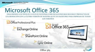 Microsoft Office 365




             Office 365   13
 