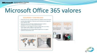 Microsoft Office 365 valores




                               17
 