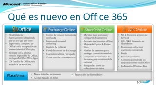 Qué es nuevo en Office 365
•           • Correo de voz con mensajería   • My Sites para gestionar y       • MI & Presencia a traves de
              unificada                        compartir documentos              firewall
            • Integrated personal            • Acceso a documentos offline     • GAL/Skill búsqueda en
•             archiving                      • Mejora de Equipo & Project        SharePoint
            • Gestión de políticas             Sites                           • Reuniones online con
            • Panel de control de Exchange   • Niveles de permisos para          escritorio compartido
•           • Coexistencia libre / ocupado     proteger contenido sensible     • Feeds
            • Cross-premises management      • Compartir documentos de         • Fotos de contactos
                                               forma segura con sitios de la   • Comunicación desde las
•                                              extranet                          tarjeta de contacto de Office
                                             • Búsqueda a través de            • Federación Windows Live
                                               colecciones de sitios

        •                             •
        •
                                                                                                 20
 