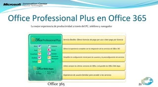 Office Professional Plus en Office 365
      La mejor experiencia de productividad a través del PC, teléfono y navegador




                                                Servicio flexible. Ofrece licencias de pago por uso o bien pago por licencia


           Word                    Publisher
                                                Ofrece la experiencia completa con la integración de los servicios de Office 365
           Excel                   Access

      PowerPoint                   InfoPath
                                   SharePoint
       OneNote                                  Simplifica la configuración inicial para los usuarios y la preconfiguración de servicios
                                   Workspace

        Outlook                    Lync


                                                Utiliza siempre las últimas versiones de Office, incluyenfdo las Office Web Apps.


           •   Excel     •   PowerPoint
           •   OneNote   •   Word
                                                Experiencia de usuario familiar para acceder a los servicios




                             Office 365                                                                                                    21
 