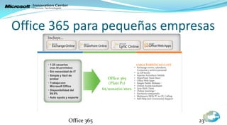 Office 365 para pequeñas empresas

     •

     •
     •

     •

     •

     •




         Office 365           23
 