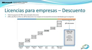 Licencias para empresas – Descuento
   Todos los paquetes de Office 365 comtenplan descuento
   Office 365 Plan E3 ofrece un 38% de descuento si se compara con la suma de los servicios individuales que lo componen




                                                                                                                            30
 