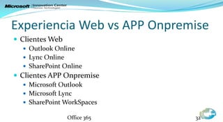 Experiencia Web vs APP Onpremise
 Clientes Web
   Outlook Online
   Lync Online
   SharePoint Online
 Clientes APP Onpremise
   Microsoft Outlook
   Microsoft Lync
   SharePoint WorkSpaces

                  Office 365   32
 