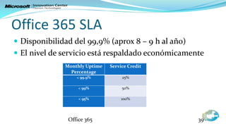 Office 365 SLA
 Disponibilidad del 99,9% (aprox 8 – 9 h al año)
 El nivel de servicio está respaldado económicamente
              Monthly Uptime   Service Credit
                Percentage
                  < 99.9%           25%

                   < 99%            50%

                   < 95%            100%




               Office 365                           39
 