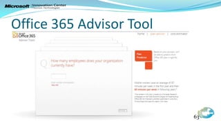 Office 365 Advisor Tool




         Office 365       63
 
