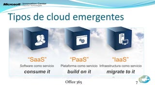 Tipos de cloud emergentes



  Software como servicio   Plataforma como servicio Infraestructura como servicio
    consume it                 build on it               migrate to it

                              Office 365                                     7
 