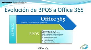 Evolución de BPOS a Office 365
                                         Office 365
             +   Nuevas características y ofertas
  SERVICIO




                                           Valor empresarial de
                                           Microsoft Online Services
                          BPOS             Gente | Tecnología| Financiero| proceso
                                           •   Sin actualizaciones de servidores
                                           •   Sin migración de datos
                                           •   24x7 soporte técnico
                                           •   Coste predecible
                                           •   Experiencia familiar




                                      Office 365                                     8
 
