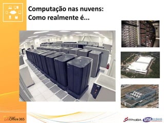 Computação nas nuvens:
Como realmente é...
 