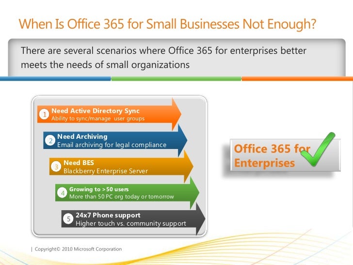provision microsoft office 365 business premium provision microsoft office 365 business premium