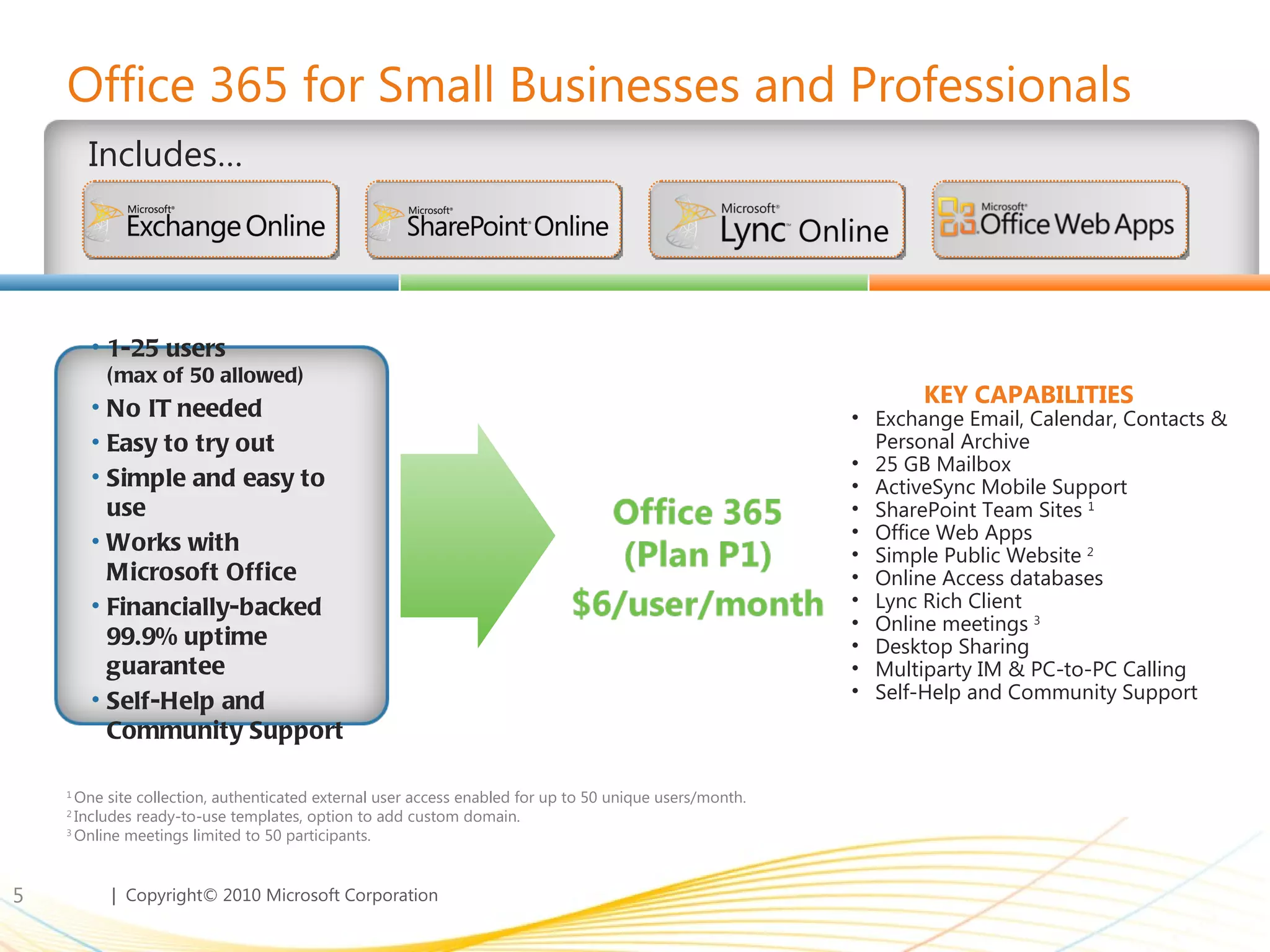 Office 365 for Small Businesses and Professionals Includes… 1  One site collection, authenticated external user access enabled for up to 50 unique users/month.  2  Includes ready-to-use templates, option to add custom domain. 3  Online meetings limited to 50 participants. Exchange Email, Calendar, Contacts & Personal Archive 25 GB Mailbox ActiveSync Mobile Support SharePoint Team Sites  1 Office Web Apps Simple Public Website  2 Online Access databases Lync Rich Client Online meetings  3 Desktop Sharing Multiparty IM & PC-to-PC Calling Self-Help and Community Support KEY CAPABILITIES  1-25 users  (max of 50 allowed) No IT needed Easy to try out Simple and easy to use Works with  Microsoft Office Financially-backed 99.9% uptime guarantee Self-Help and Community Support 