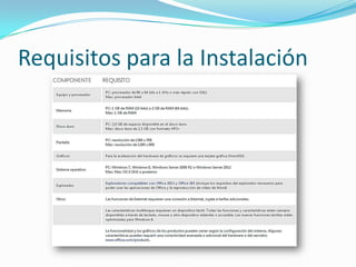 Requisitos para la Instalación
 