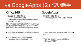 vs GoogleApps (2) 使い勝手
Office365

GoogleApps

• Outlookがそのまま使える
→日本企業の多くで採用
「日経225銘柄企業の60%でOffice365が
利用されています」
http://blo...