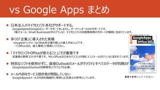 vs Google Apps まとめ
 日本法人のマイクロソフト本社がサポートする。

GoogleAppsはGoogleはユーザーサポートをしません。サードベンダーのみのサポートです。
（電子メール、Small Business以外のプラン...