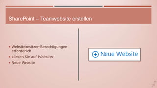 SharePoint – Teamwebsite erstellen
 Websitebesitzer-Berechtigungen
erforderlich
 klicken Sie auf Websites
 Neue Website
 
