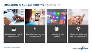 MIGRATION PLANNING PROCESS / IMTECH ICT 
Welke stappen moet ik 
ondernemen? 
Arno Flapper, Prinicipal consultant 
Wat is het risico van een 
migratietraject? 
Hoe bepaal ik mijn 
budget? 
Waar moet ik allemaal 
rekening mee houden? 
 