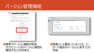 バージョン管理機能 
標準でバージョン機能が有効 
サブメニューにからバージョン履歴を 
確認することが出来る 
間違って上書きしてしまっても、ユー 
ザーで過去のバージョンに戻すことが 
可能 
 
