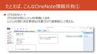 たとえば、こんなOneNote情報共有① 
 
 