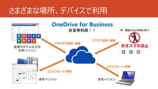 さまざまな場所、デバイスで利用 
OneDrive for Business 
容量無制限！！ 
エクスプローラ同期 
エクスプローラ同期 
ブラウザで閲覧・編集 
アプリで閲覧・編集 
空港やホテルなどの 
会社パソコン自宅パソコン 
共用パソコン 
移動中 
 