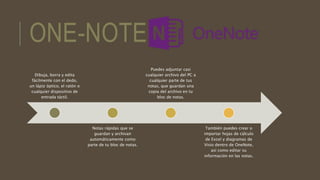 ONE-NOTE
Dibuja, borra y edita
fácilmente con el dedo,
un lápiz óptico, el ratón o
cualquier dispositivo de
entrada táctil.
Notas rápidas que se
guardan y archivan
automáticamente como
parte de tu bloc de notas.
Puedes adjuntar casi
cualquier archivo del PC a
cualquier parte de tus
notas, que guardan una
copia del archivo en tu
bloc de notas.
También puedes crear o
importar hojas de cálculo
de Excel y diagramas de
Visio dentro de OneNote,
así como editar su
información en las notas.
 