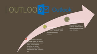 OUTLOOK
Las tarjetas de contactos
recopilan todos los detalles
clave de un contacto en un
único lugar: teléfono,
dirección de correo
electrónico, domicilio,
información de la compañía,
etc.
Puedes agregar el
pronóstico del tiempo local
en la vista Calendario, junto
con las condiciones
actuales.
Recibe correo electrónico,
citas y contactos de
Outlook.com y
Outlook.com (antes
llamado Hotmail); todo
cómodamente mientras
usas Outlook.
 