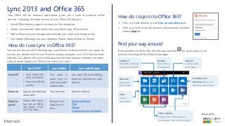 Lync 2013 and Office 365
Your Office 365 for business subscription gives you a suite of powerful online
services—including the latest version of Lync. Office 365 lets you:
• Install Office desktop apps on as many as five computers.
• Create, view and edit documents from anywhere using Office Online.
• Work offline and your changes automatically sync when you’re back online.
• Use mobile Office apps on your Windows Phone, Android, iPad, or iPhone.
How do I use Lync in Office 365?
You can use the Lync 2013 desktop app, Lync Online, or device-specific Lync apps. So
how do you decide which to use? If you’re using a computer, Lync 2013 has the most
features. On a device, the Lync mobile app has the most features. However, for many
tasks, the web-based Lync Online may meet your needs.
Lync 2013* Lync Online Lync mobile apps
Use it if • Your Office 365
plan includes it.
• You want offline
access.
You need a
quick way to
read and make
simple edits.
You want the most editing
features available on your
device.
Runs on Laptop and desktop
computers
Your browser Specific devices
How to
get it
Comes with some,
but not all Office
365 plans (*Lync
2011 for Mac)
Browse from
OneDrive or
Sites
Windows Phone
iPad
iPhone
Android phone and tablet
Find your way around
From anywhere in Office 365, click the app launcher for quick access to all
services, including all the Office Online apps:
How do I sign in to Office 365?
1. From your web browser, go to shttp ://portal.office.com.
2. Enter your work or school account and password, and then
choose Sign in
Sites
Access
team sites.
Yammer
Connect with
co-workers.
OneDrive for
Business Store your
business documents.
Calendar
Schedule meetings
and appointments.
Outlook
Read and
send email.
People
Get contact
information.
Office Online
Create and collaborate on
documents from your browser.
Adapted by
 