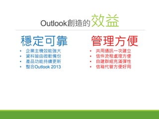 穩定可靠
• 企業主機效能強大
• 資料皆由微軟備份
• 產品功能持續更新
• 整合Outlook 2013
管理方便
• 共用通訊一次建立
• 信件流程處理方便
• 自建群組充滿彈性
• 信箱代管方便好用
Outlook創造的效益
 