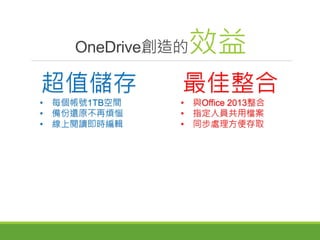 超值儲存
• 每個帳號1TB空間
• 備份還原不再煩惱
• 線上閱讀即時編輯
最佳整合
• 與Office 2013整合
• 指定人員共用檔案
• 同步處理方便存取
OneDrive創造的效益
 