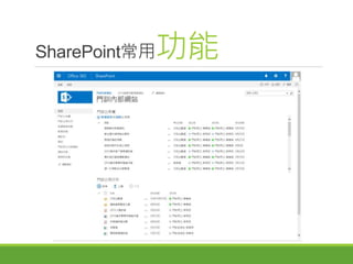 SharePoint常用功能
 