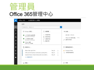 管理員
Office 365管理中心
 