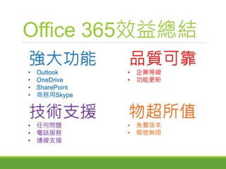Office 365效益總結
強大功能
• Outlook
• OneDrive
• SharePoint
• 商務用Skype
品質可靠
• 企業等級
• 功能更新
技術支援
• 任何問題
• 電話服務
• 連線支援
物超所值
• 免費版本
• 帳號無限
 