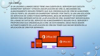 POR EJEMPLO,
• SI UN USUARIO LLAMADO DIEGO TIENE UNA CUENTA EN EL SERVIDOR QUE EJECUTA
SHAREPOINT SERVER Y OTRA EN UNAAPLICACIÓN DE CRM, EL MECANISMO DEL
ALMACENAMIENTO SEGURO PERMITE QUE SUS CREDENCIALES DE CRM SE ALMACENEN
CON SU PERFIL DE USUARIO EN SHAREPOINT SERVER. POR TANTO, SI USA UNA SOLUCIÓN
DE SERVICIOS DE CONECTIVIDAD EMPRESARIAL (BCS) DE MICROSOFT EN SHAREPOINT
SERVER PARA OBTENER DATOS DE LA APLICACIÓN DE CRM, SHAREPOINT SERVER BUSCA
EN LA BASE DE DATOS DEL SERVICIO DE ALMACENAMIENTO SEGURO EN EL SERVIDOR Y
PROPORCIONA SUS CREDENCIALES A CRM. DE ESTA MANERA, DIEGO INICIA SESIÓN
AUTOMÁTICAMENTE EN LA APLICACIÓN DE CRM SIN TENER QUE INICIAR SESIÓN EN LA
APLICACIÓN DE CRM POR SEPARADO.
 