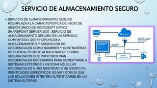 SERVICIO DE ALMACENAMIENTO SEGURO
• SERVICIO DE ALMACENAMIENTO SEGURO
REEMPLAZA A LA CARACTERÍSTICA DE INICIO DE
SESIÓN ÚNICO DE MICROSOFT OFFICE
SHAREPOINT SERVER 2007. SERVICIO DE
ALMACENAMIENTO SEGURO ES UN SERVICIO
COMPARTIDO QUE PROPORCIONA
ALMACENAMIENTO Y ASIGNACIÓN DE
CREDENCIALES COMO NOMBRES Y CONTRASEÑAS
DE CUENTA. PERMITE ALMACENAR DE FORMA
SEGURA DATOS QUE PROPORCIONAN
CREDENCIALES NECESARIAS PARA CONECTARSE A
SISTEMAS EXTERNOS Y ASOCIAR AQUELLAS
CREDENCIALES A UNA IDENTIDAD O UN GRUPO DE
IDENTIDADES ESPECÍFICOS. ES MUY COMÚN QUE
LAS SOLUCIONES INTENTEN AUTENTICARSE EN UN
SISTEMA EXTERNO
 