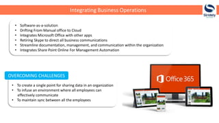 Integrating Business Operations
• Software-as-a-solution
• Drifting From Manual office to Cloud
• Integrates Microsoft Office with other apps
• Retiring Skype to direct all business communications
• Streamline documentation, management, and communication within the organization
• Integrates Share Point Online For Management Automation
OVERCOMING CHALLENGES
• To create a single point for sharing data in an organization
• To infuse an environment where all employees can
effectively communicate
• To maintain sync between all the employees
 