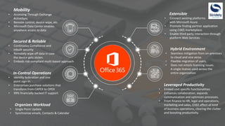 Mobility
• Accessing Through Exchange
ActiveSync
• Remote control, device wipe, etc.
• Microsoft Data Center enables
anywhere access to data
Leveraged Productivity
• Embed cost specific functionalities
• Enhances collaboration, expands
communication and optimizes processes.
• From finance to HR, legal and operations,
marketing and sales, O365 affect all kind
of business operations, clearing the clutter
and boosting productivity.
Secured & Reliable
• Continuous Compliance and
inbuilt security
• Remotely wipe off data in case
the device gets stolen.
• Embeds risk compliant multi-based approach
In-Control Operations
• Identity federation and one
point sign-in.
• Enterprises purchase solutions that
transform from CAPEX to OPEX
• 99% financially backed IT support
Organizes Workload
• Single Point Update
• Synchronize emails, Contacts & Calendar
Extensible
• Connect existing platforms
with Microsoft Azure
• Promote finding partner application
using O365 marketplace.
• Enable third party interaction through
platform Web Services
Hybrid Environment
• Seamless mitigation from on-premises
to cloud and vice versa.
• Flexible migration of users.
• Does not entails licensing issues.
A single license used across the
entire organization
 