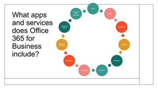 OFFICE 365 PPTX visual data 4