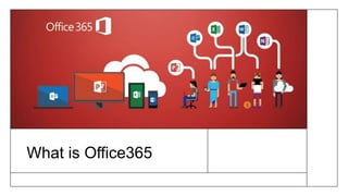 What is Office365
 