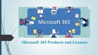 Microsoft 365 Products and Licenses
 