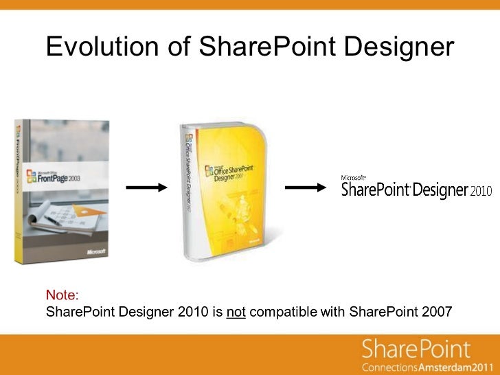 customize sharepoint online office 365 using sharepoint designer