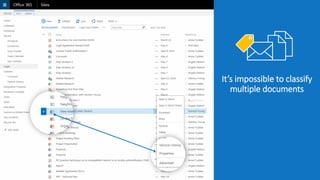 It’s impossible to classify
multiple documents
 