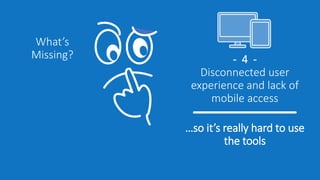 - 4 -
Disconnected user
experience and lack of
mobile access
What’s
Missing?
…so it’s really hard to use
the tools
 