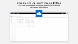 Disconnected user experience on desktop
Each Office 365 service has a disparate browser user experience.
The tools are not connected
 