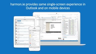 harmon.ie provides same single-screen experience in
Outlook and on mobile devices
 